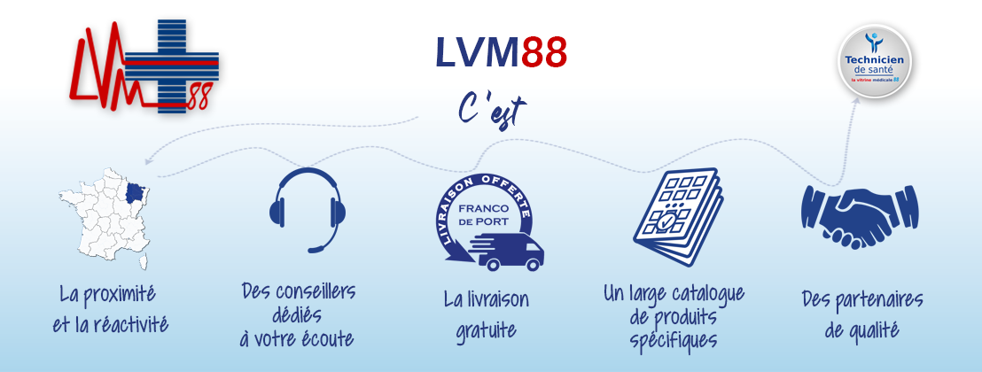LVM88 carte de voeux